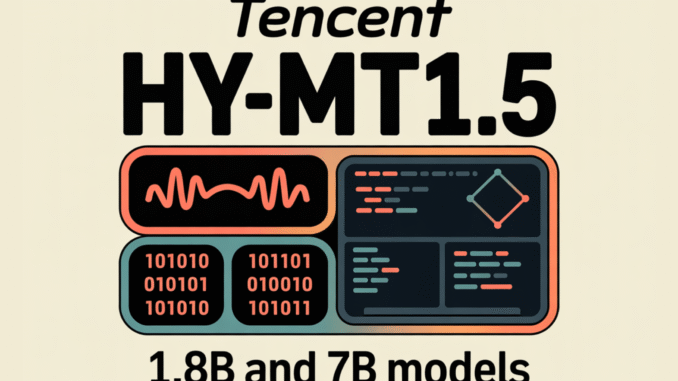 Tencent Researchers Release Tencent HY-MT1.5: A New Translation Models Featuring 1.8B and 7B Models Designed for Seamless on-Device and Cloud Deployment