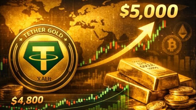 Tether Gold (XAUt) surges as gold approaches $5,000 mark Tether Gold (XAUt) surges as gold nears $5,000
