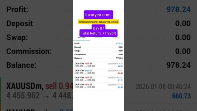 The Best Forex Trading Robot - Luxury EA PipStorm | AI Trading BOT (Machine Learning Core)