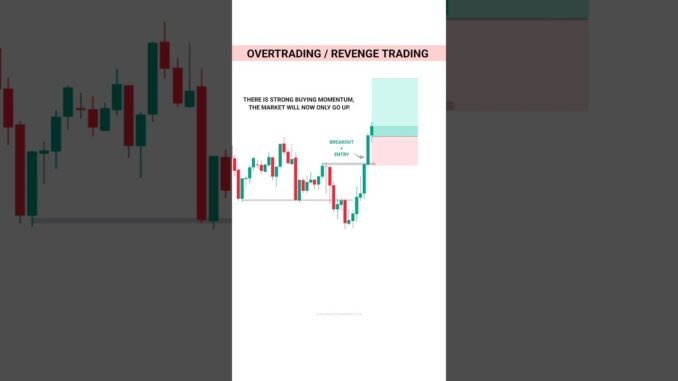 The Game Of Psychology  | Smart Money Concept #TradingView | Stock | Market | crypto |  #shorts