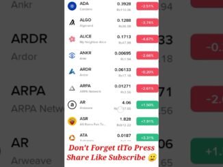 Today Bitcoin & Altcoins | Today ustd Crypto currency Rates |16 Jan Crypto Market #Shorts #altcoins