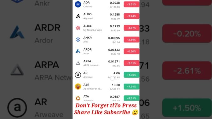 Today Bitcoin & Altcoins | Today ustd Crypto currency Rates |16 Jan Crypto Market #Shorts #altcoins