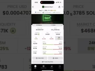 Top 100x Solana Tokens to buy today on Dexscreener.