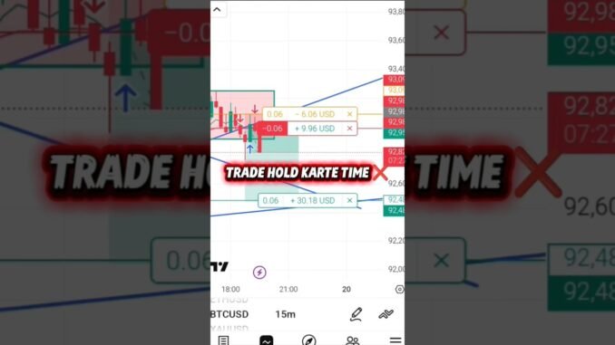 📈Trade Hold Karte Time Ye Galti Mat Karo ❌ | Crypto #trading #tradingstrategy #shorts
