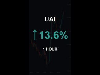 UAI is up 13.6% in 1 hour!⚡January 02, 2026 | #uai #coins #altcoins #crypto #cryptonews #shorts
