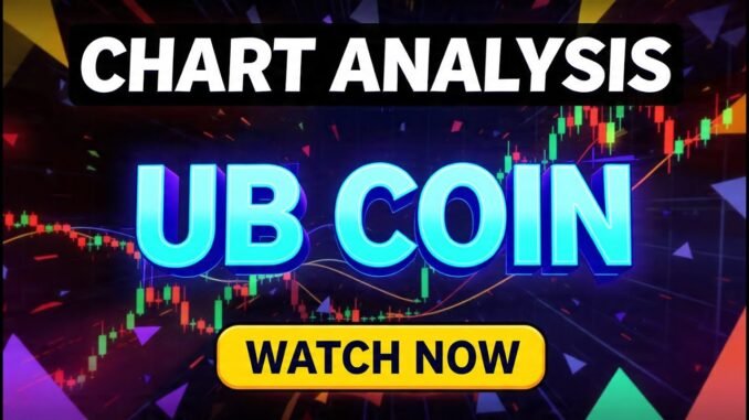 UB Crypto Analysis Explained for Beginners !