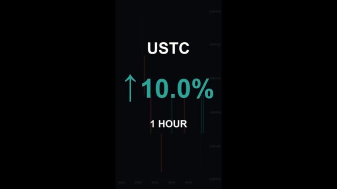 USTC is up 10.0% in 1 hour!⚡January 10, 2026 | #ustc #coins #altcoins #crypto #cryptonews #shorts