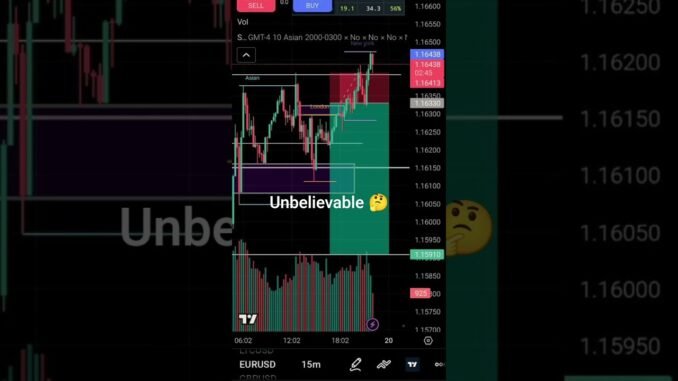 Unbelievable 😍🤔                         #trading #stockmarket #cryptocurrency #shorts
