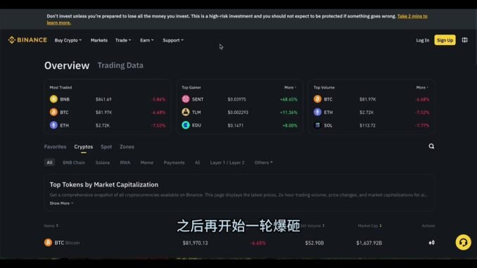 Web3加密市场日报：市场疯狂暴跌，黄金白金闪崩，全球资本市场迎来大跌【Vic TALK 第1529期】