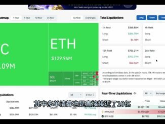 Web3加密市场早报：撒尿式下跌再来！比特币跌破8.8万美金，Eth跌破2900，市场一周暴跌超15%【Vic TALK 第1517期】