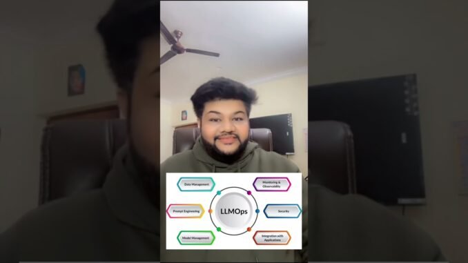 What is LLMOps? | LLMOps Explained for Beginners #shorts #coding #ai #trending #tech #ytshorts #yt