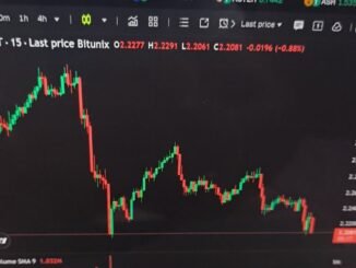 XRP Price Today LIVE | XRP News, Chart Analysis & Price Prediction
