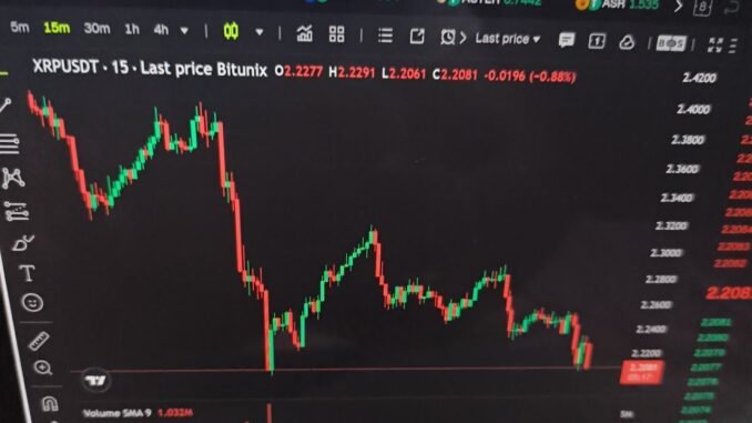 XRP Price Today LIVE | XRP News, Chart Analysis & Price Prediction