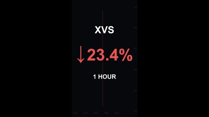 XVS is down 23.4% in 1 hour!⚡January 29, 2026 | #xvs #coins #altcoins #crypto #cryptonews #shorts