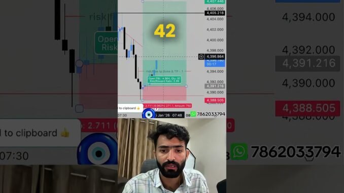 Ye Trade Dekh ke shock ho jaonge - gold live trading - bitcoin live trading #livecryptotrading