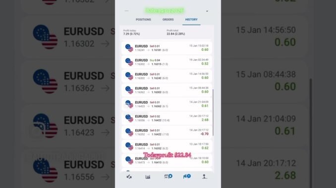#aitrading #crypto #autotradingsoftware #forexearobot #autotrading #trading #tradingbot