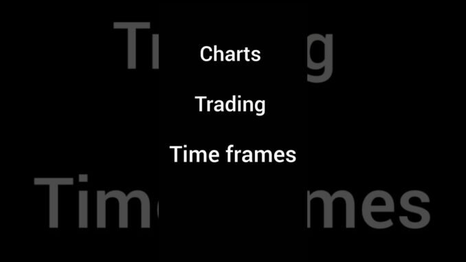 beginners need to know this about timeframes in trading.