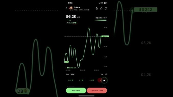 check out tuxara coin in pump.fun no recommendation just for fun