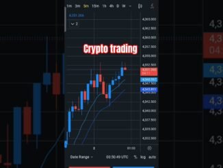 crypto trading #shorts #stockmarket #trading