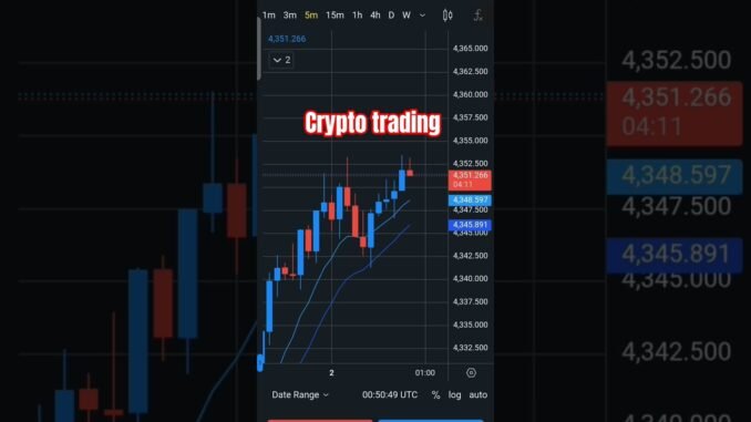 crypto trading #shorts #stockmarket #trading