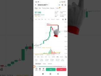 dash coin update #dashcoin #futurestrading #shorts