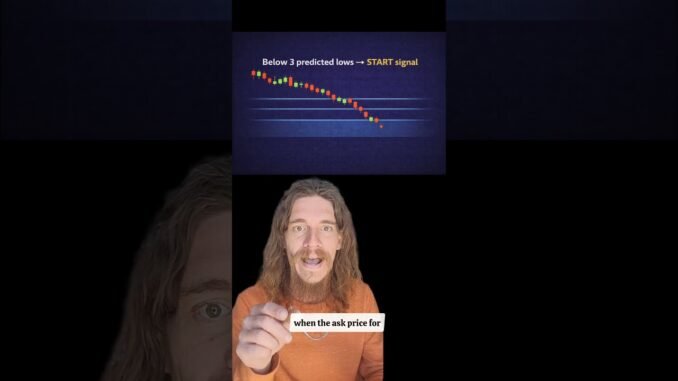 here's how my ai-powered crypto trading bot decides when to start trades