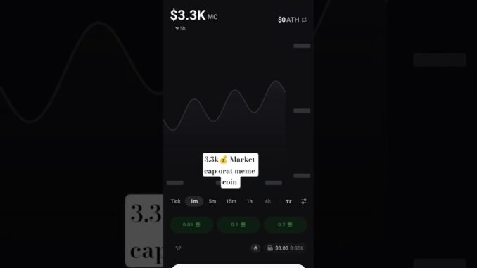 orat meme coin#solana #solanameme https://pump.fun/coin/7wVSLaC6ag73UJ3Zr2ebCb1ShsBS4Z8ZGpeX3qVtpump