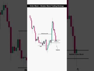 #viral #forextrading #stockmarket #smc #smartmoney #shortvideo #daytrading #cryptocurrency .