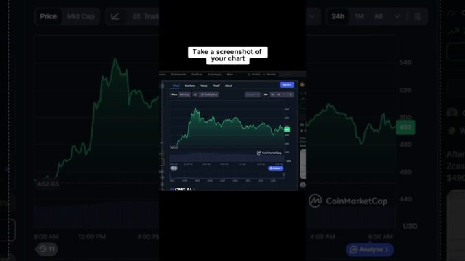 #viralityflooz #ai #tradingtips #aitrader #crypto