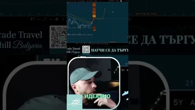 Реални печалби с ХИЙТ МАП стратегия #tradingforbeginners #crypto