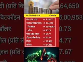 11 February 2026 Today’s Market Update 🔥 Gold, Silver, Bitcoin, Dollar, Petrol, Diesel, Nifty Sensex