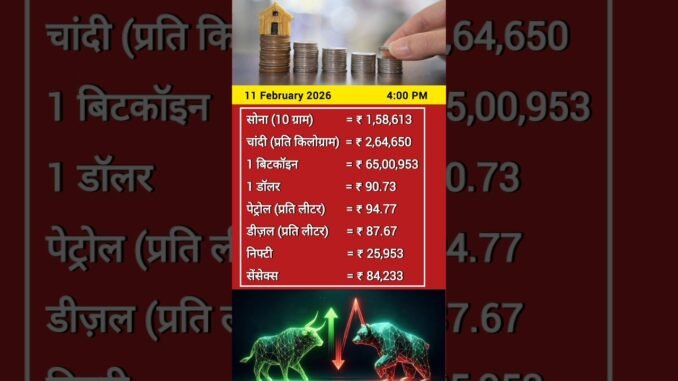11 February 2026 Today’s Market Update 🔥 Gold, Silver, Bitcoin, Dollar, Petrol, Diesel, Nifty Sensex