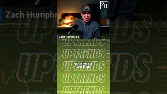 🚨 2018 REPEAT ALERT! BITCOIN DUMPED 6 MONTHS THEN MOONSHOT!!!