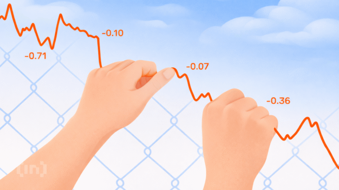 $2.65 Billion Liquidated in 24 Hours. Are Bears Near Capitulation?