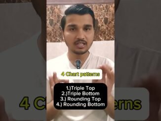 4 Most Important Chart Patterns Every Beginner Must Know 📈🔥#education #crypto #trading