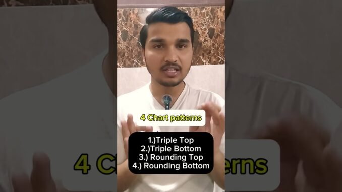 4 Most Important Chart Patterns Every Beginner Must Know 📈🔥#education #crypto #trading