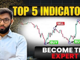 5 Best Crypto Indicator to become Experts (2026 Guide)