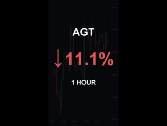 AGT is down 11.1% in 1 hour!⚡February 15, 2026 | #crypto #altcoins #shorts