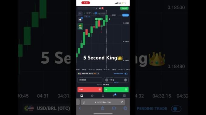 AI QUOTEX TRADING VERY EASY METHOD TO IMPROVE FOLLOW ON TELEGRAM ACC. AIQUOTEXTRADER12 #quotex