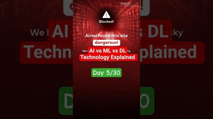 AI vs Machine Learning vs Deep Learning Explained in Hindi 🔥 (Beginners) #shorts