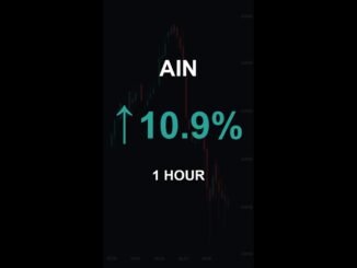 AIN is up 10.9% in 1 hour!⚡February 04, 2026 | #ain #coins #altcoins #crypto #cryptonews #shorts