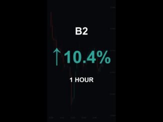 B2 is up 10.4% in 1 hour!⚡February 23, 2026 | #crypto #altcoins #shorts