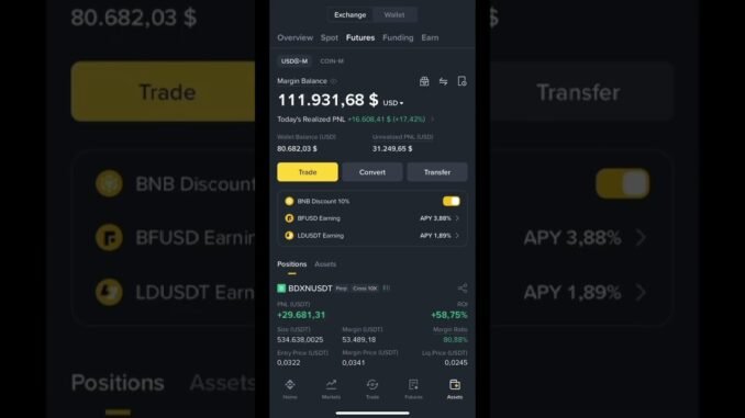 BDXN Invest in your future, invest in crypto 🚀💰#binance #shorts #crypto #money #trading