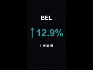 BEL is up 12.9% in 1 hour!⚡February 22, 2026 | #crypto #altcoins #shorts
