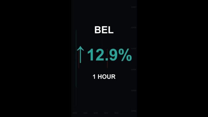 BEL is up 12.9% in 1 hour!⚡February 22, 2026 | #crypto #altcoins #shorts