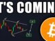 BITCOIN: Something Big Is About To Happen! (get ready) - BTC Price Prediction Today