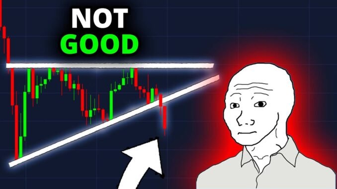 BITCOIN: WARNING SIGNAL FLASHING!!! #BTC Price Prediction & Crypto Crash News Today