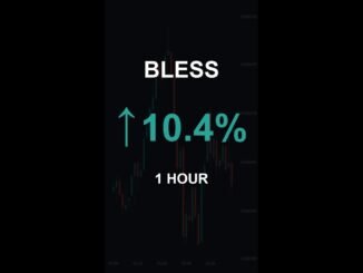BLESS is up 10.4% in 1 hour!⚡February 12, 2026 | #crypto #altcoins #shorts