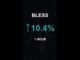 BLESS is up 10.4% in 1 hour!⚡February 12, 2026 | #crypto #altcoins #shorts