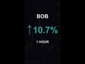 BOB is up 10.7% in 1 hour!⚡February 25, 2026 | #crypto #altcoins #shorts